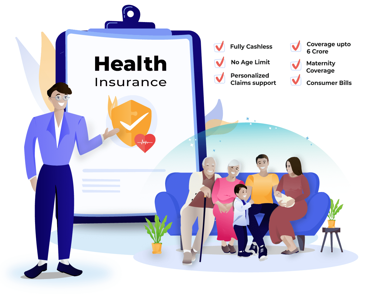 Best Health Insurance Plan Affordable Health Insurance Finoplus 