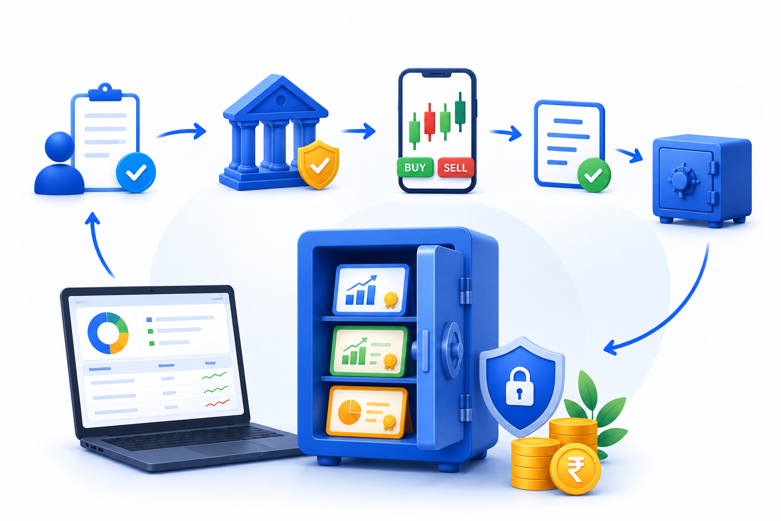 how does a demat account work